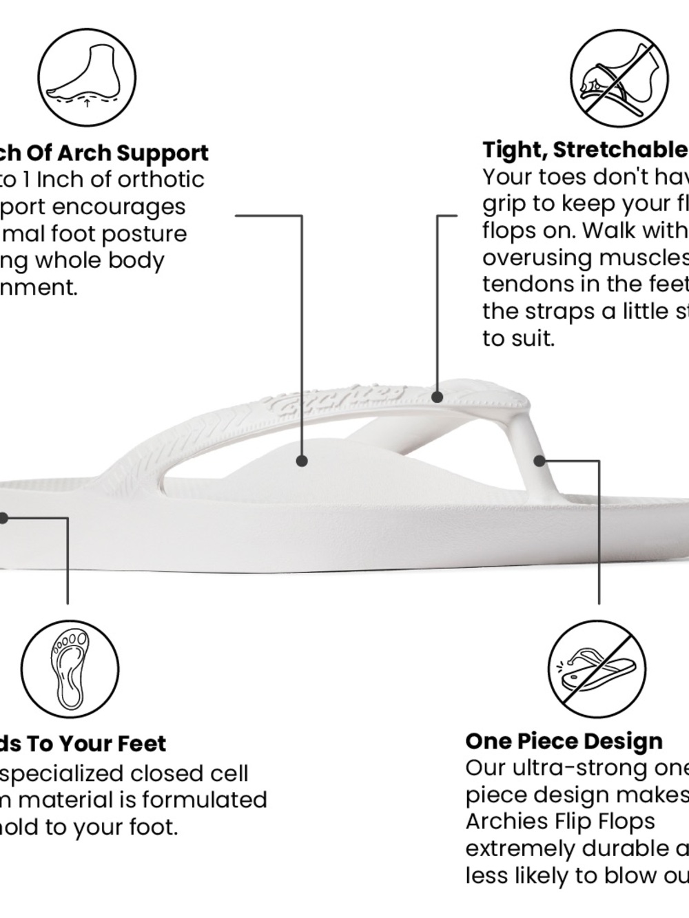 Archies | arch support flip flops white, like new W7 - Picture 7 of 16